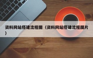 威海资料网站搭建流程图（资料网站搭建流程图片）